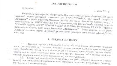 Photo of Рейдерство землі лікарів
