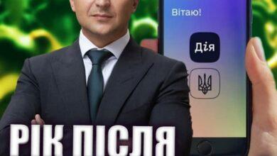 Photo of Перехід в онлайн: рік після введення діджиталізації