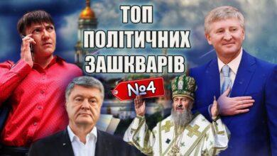 Photo of Креативне освячення пасок, найбагатші українці, Лукашенко про ЄС та США